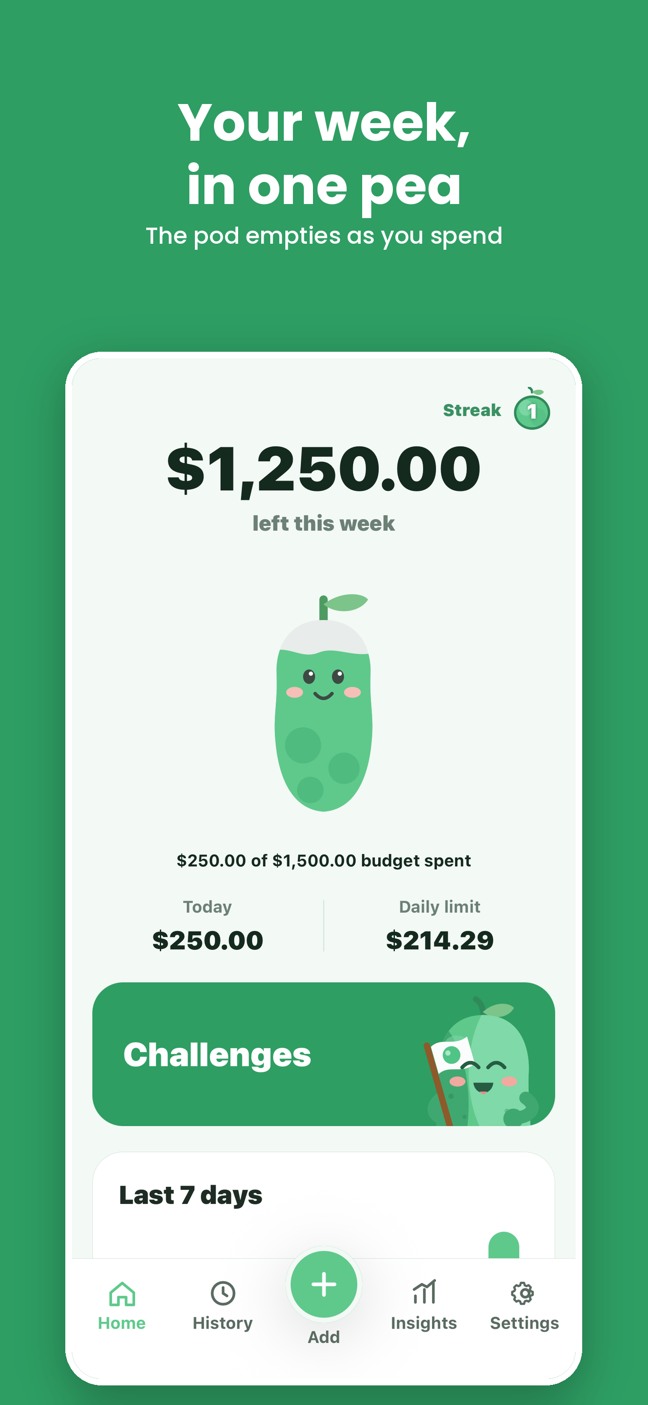PocketPeas weekly budget screen with a friendly pea mascot